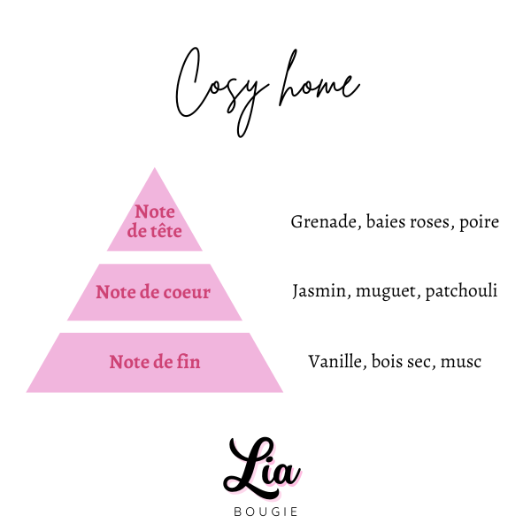 Bougie en forme de cœur senteur Cosy home